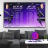 Congrats To A’ja Wilson Las Vegas Aces Is All WNBA First Team 2024 Home Decor Poster Canvas