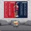 Golden State Valkyries WNBA 2025 Official Schedule Start On May 2025 Wall Decor Poster Canvas